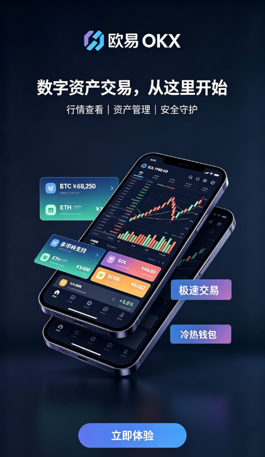 欧交易所app下载官网交易操作流程图